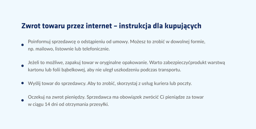 Zwrot Towaru Zakupionego Przez Internet Jakie Masz Prawa Fundacja