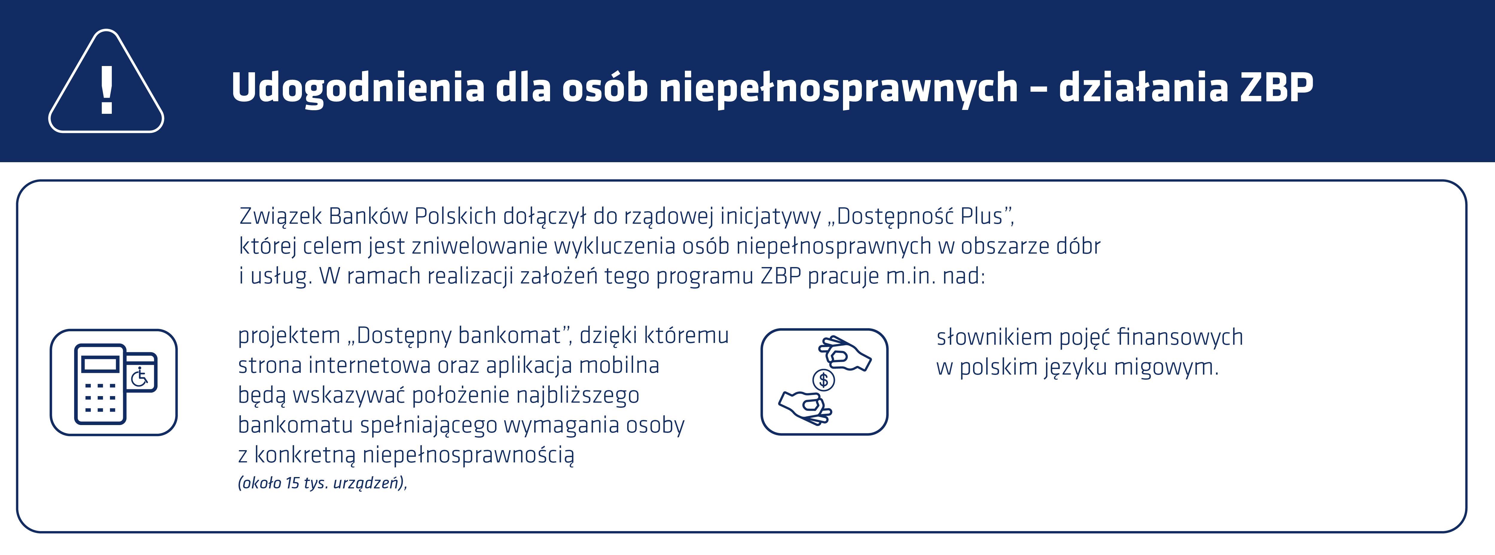 Udogodnienia dla osób niepełnosprawnych – działania ZBP (ramka)