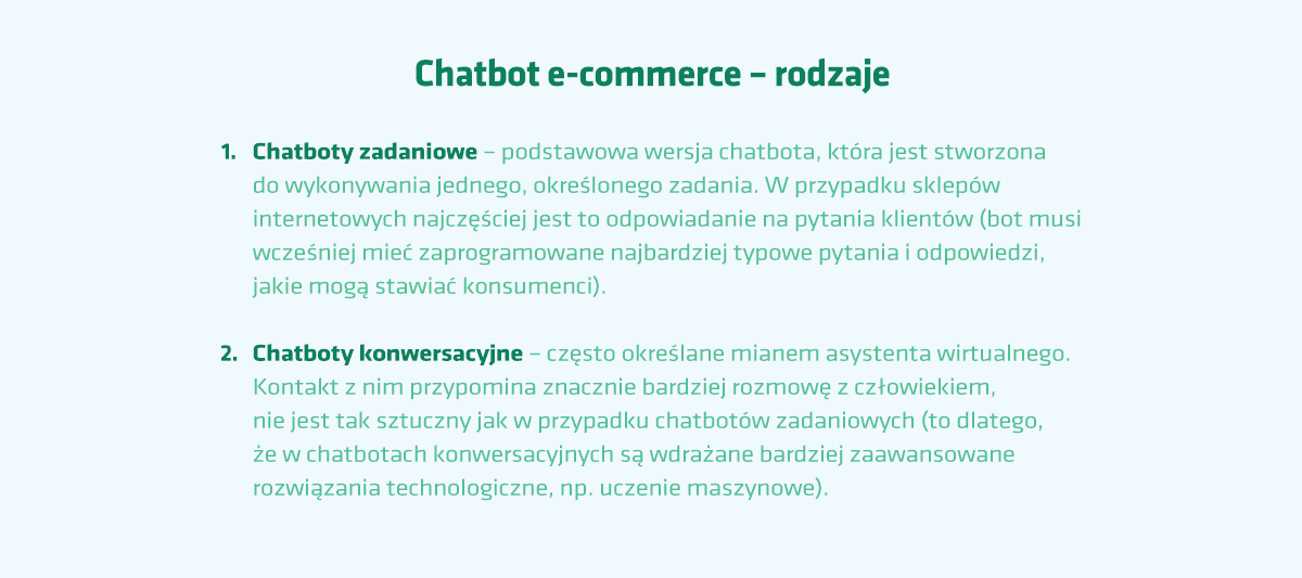 Chatbot – przykłady 