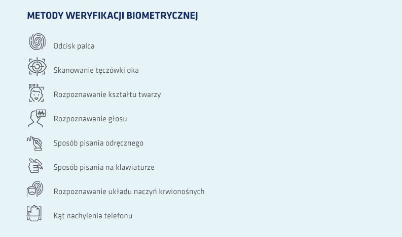 Infografika: Weryfikacja biometrczna – metody