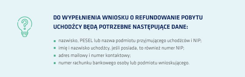 Infografika – dane potrzebne do wypełnienia wniosku o refundowanie pobytu uchodźcy 